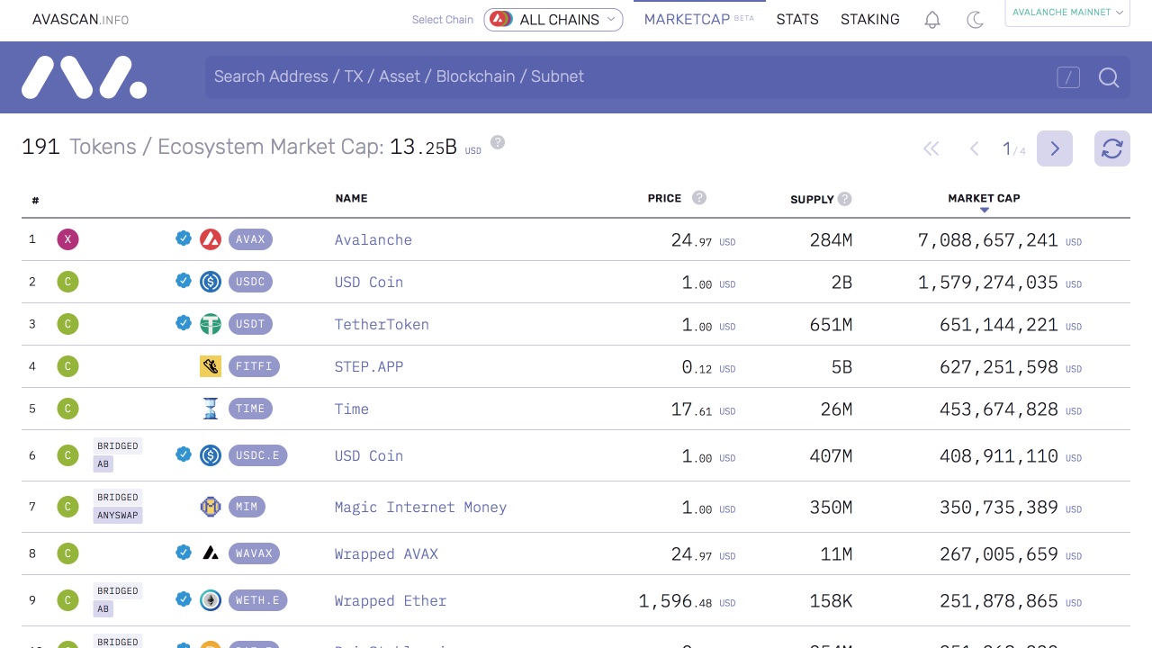 avascan-marketcap