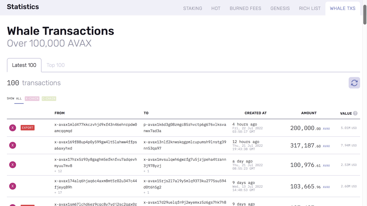whale-txs-avascan